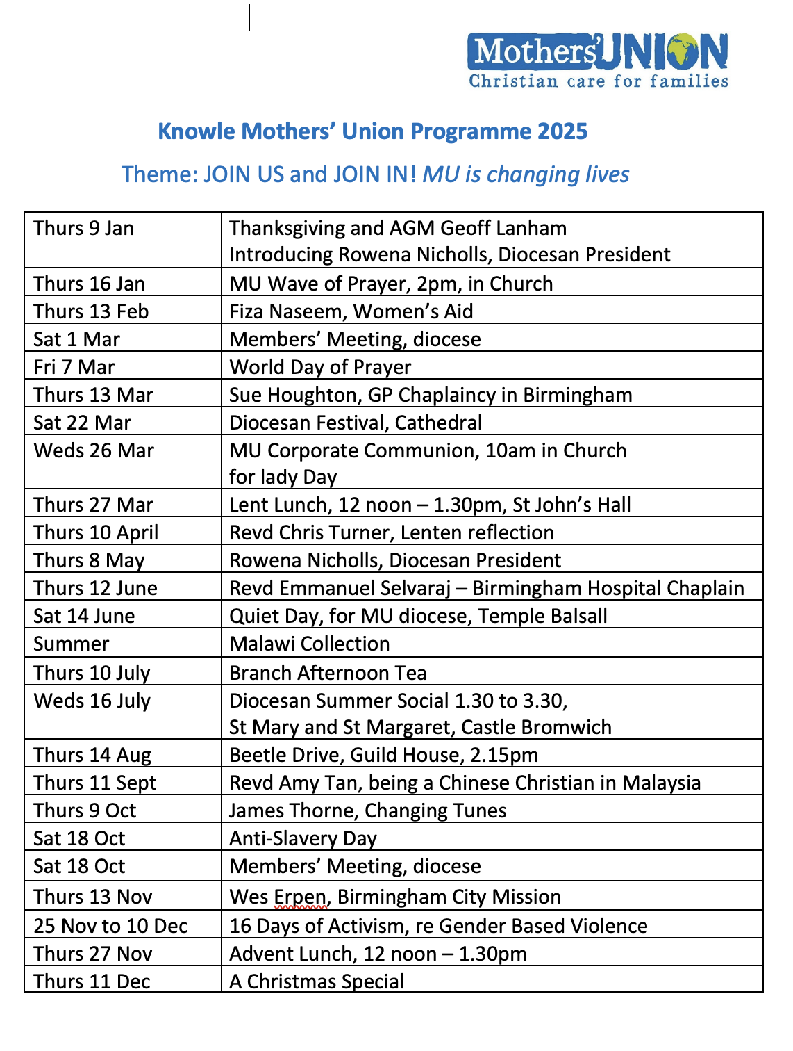 MU programme 2025